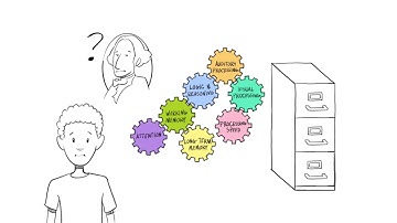 LearningRx Animated Intro: We train the brain