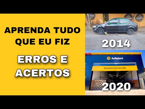 COMO MONTAR UMA ESTÉTICA AUTOMOTIVA