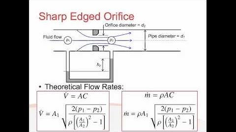 Fluids - Lecture 3.3 - Flow Rate Measurement