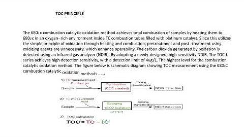 CALIBRATION OF TOC-L Shimadzu equipment ...