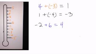 Lesson 2-2: (part 2) Adding Integers With Different Signs