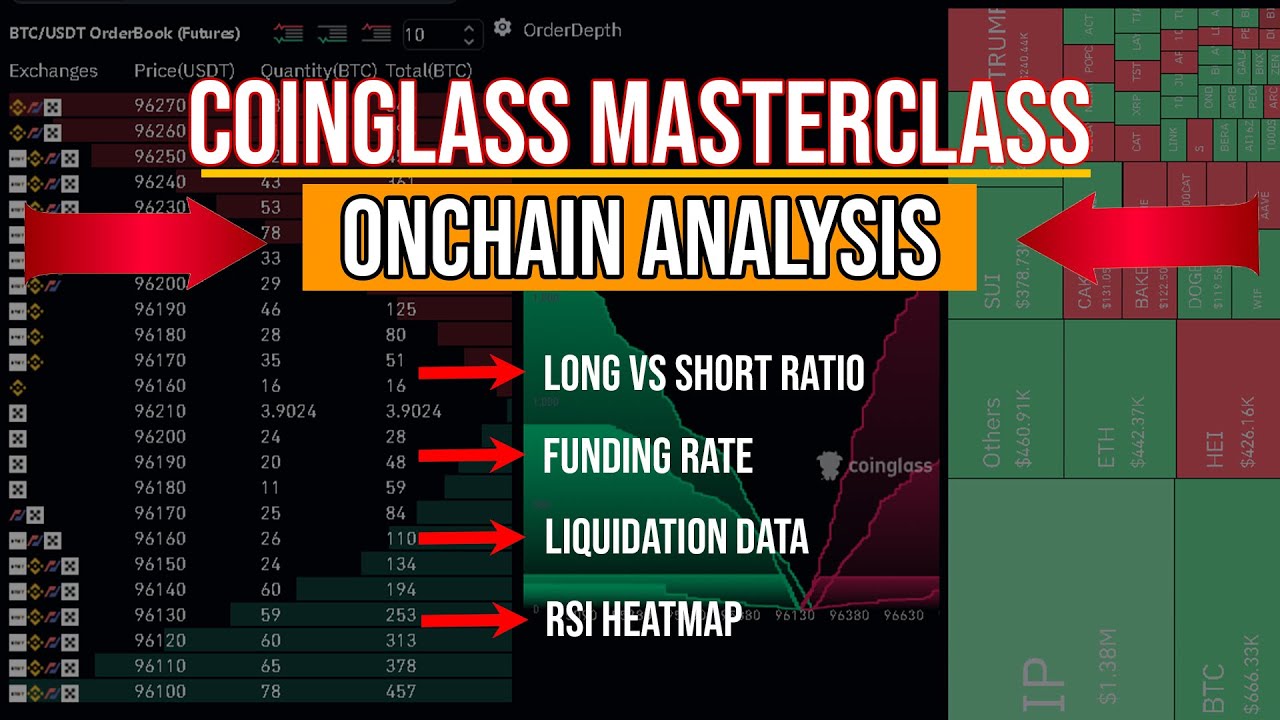 CoinGlass Full Tutorial 🔥 | Liquidation Data, Long vs Shorts, Funding Rate & Live Scalping