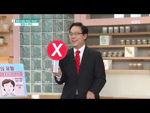 Ask Anything - Sensory Abnormalities: A Warning Sign! Precursor Symptoms of Stroke.20181024