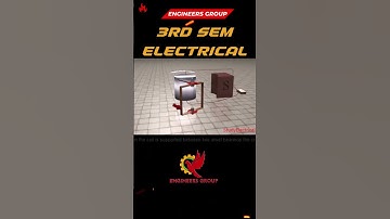 PMMC Device working with animation I Engineers Group I Diploma semester class I RAJ SIR