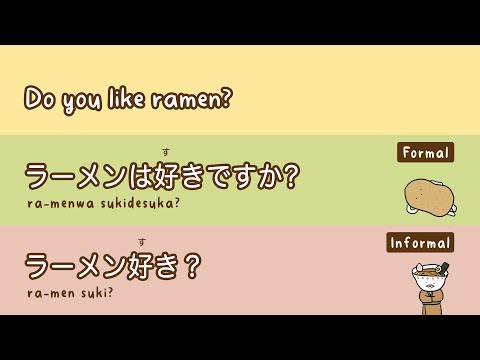 50 Must-Know Phrases To Ask Questions In Japanese | Formal And Informal