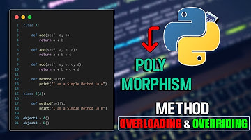 Method Overloading and Overriding in OOP | Python Object Oriented Programming