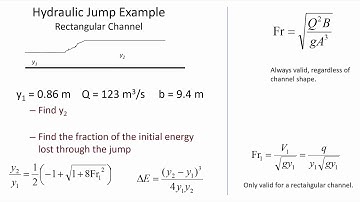 Hydraulic Jump depth, location, and length - CE 331 Class 33 (13 Apr 2020)