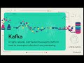 Metrics Monitoring System