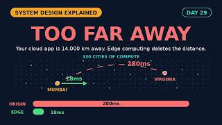 Edge Computing: Why Your Cloud App Is Too Far Away