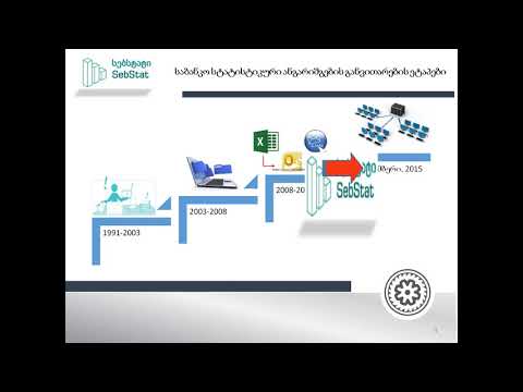 ₾ 2 სტატისტიკური ანგარიშგება