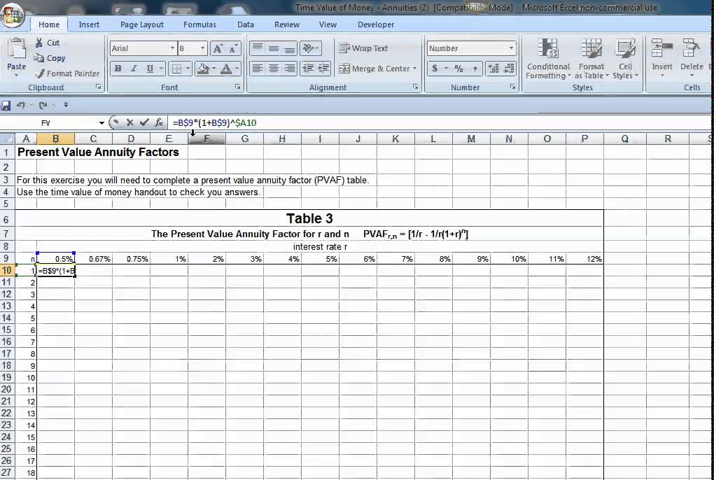 Annuity Factor Chart