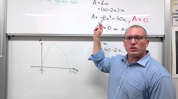 Quadratic optimisation example