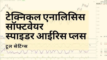 Technical Analysis Software Spider IRIS+ : Tool Settings