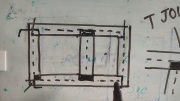 Detailed Estimate by Centre Line Method | Building Estimate [ Part 6]