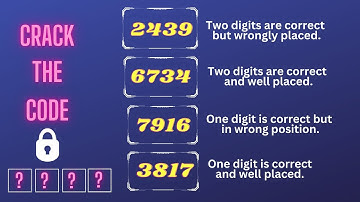 Crack the 4 digit code from 4 Clues | #Sharpyourmaths #sharpyourmathscrackthecode #crackthecode