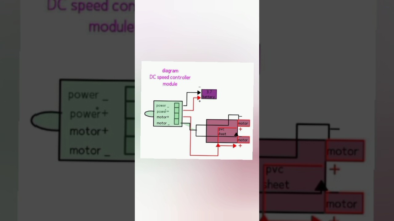 DC speed controller diagram