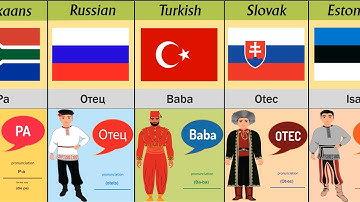 How To Say "Father" In 66 Different Languages Part 1