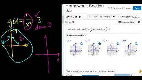 Sketch the Graph of g(x) = 1/x^2 - 3 using Transformations MyMathlab Homework