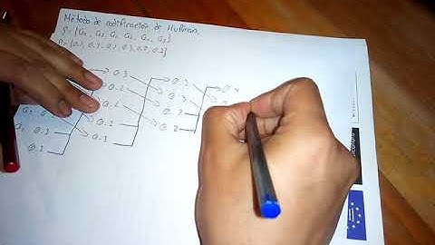 Códificación de Huffman