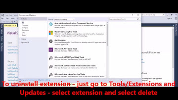 Microsoft Visual Studio - How to uninstall C# Outline or any other Extension