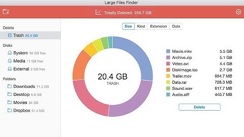 Large Files Finder - Instantly Find Large Files on Windows, Mac and Linux