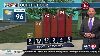 Waff 48 First Alert Forecast Morning Showers With A Hot & Humid Afternoon