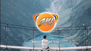 Anzo Gronso & Robbie Hutton - Never Forget You
