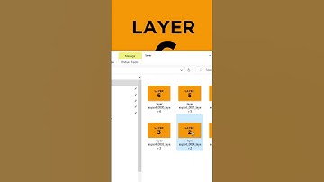 Import and Export Layers to File in photoshop | Export Layers as Separate Images in Photoshop