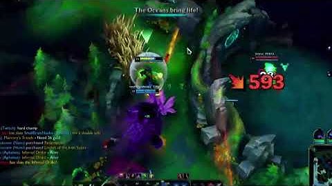 League Of Legends Script Kite External Undetected