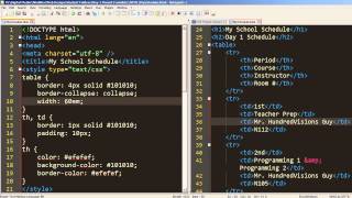 Celebrity HTML Tables Part 2 - Basic CSS Styling Net Worth