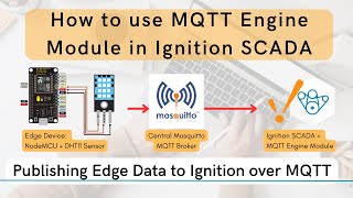 How to use MQTT Engine Module in Igntion SCADA | Publish DHT11 Data from NodeMCU to Ignition |