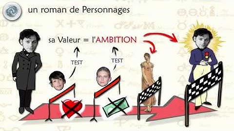 "le Père Goriot", d