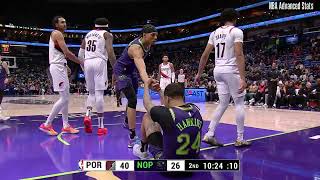 Robert Williams III | All Blocks | 2024-25 season