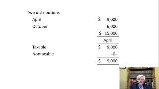 Earnings u0026 Profits and Corporate Distributions