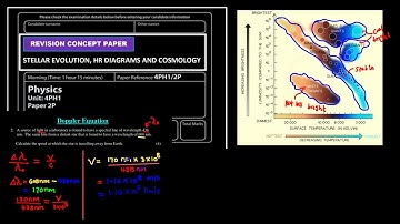 IGCSE EDEXCEL PHYSICS PAPER 2  JUNE 2023 REVISION CONCEPT PAPER