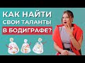 Как определить свои СИЛЬНЫЕ СТОРОНЫ через Дизайн Человека? Как распознать талант?