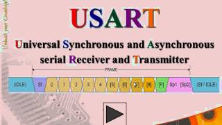 Programming AVR MCUs Training Course: Session_13