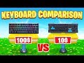 Which Keyboard Should You Buy When Switching From Controller? (Fortnite Battle Royale)