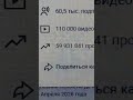 Красивая цифра с Четырьмя Нулями СЛИТНО на утро 23.04.2026, а  именно 110 000 видео опубликовано