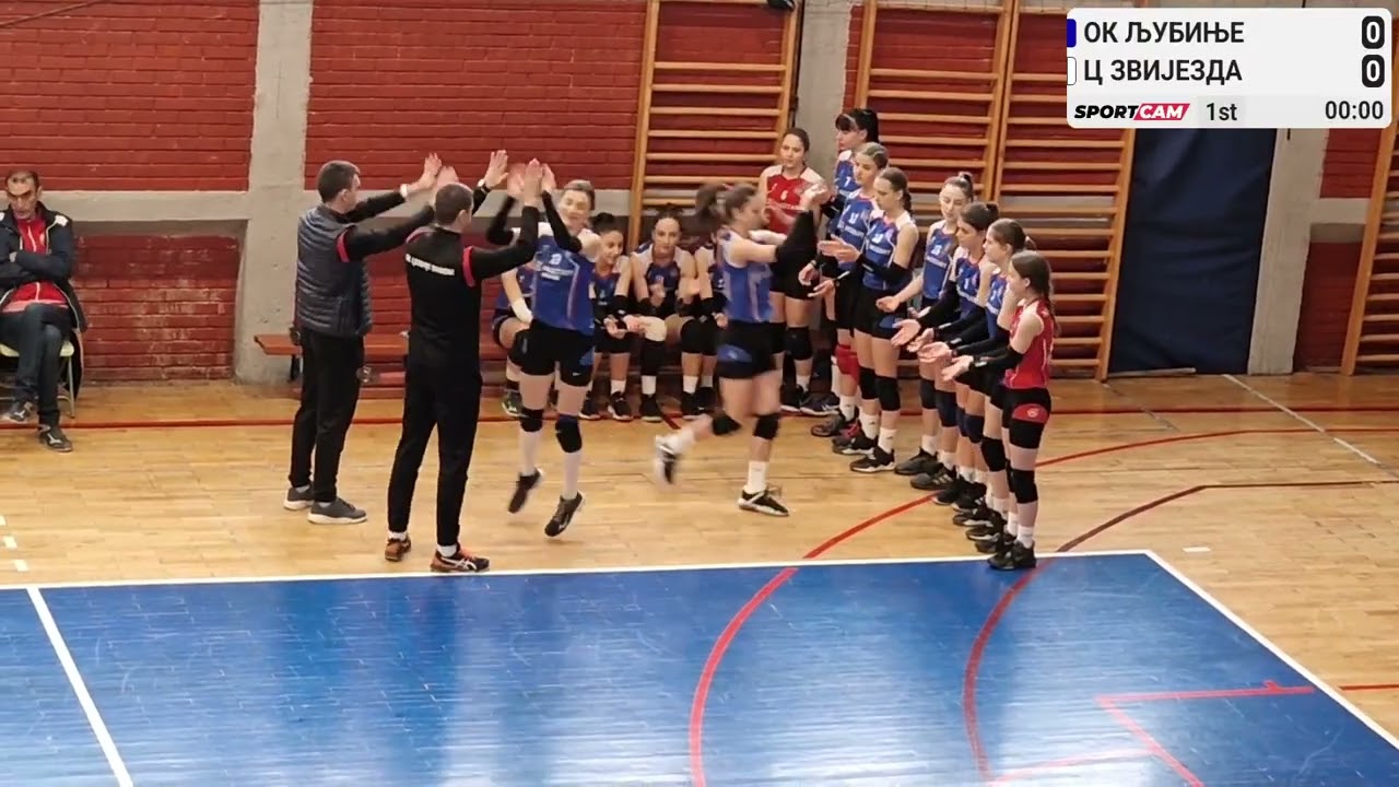 Prva liga RS 21. kolo 2022/23 OK 