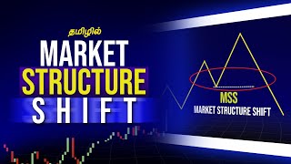 MARKET STRUCTURE SHIFT📈Video-2🔥தமிழில் | Beginner to Advanced Level Series #marketstructure