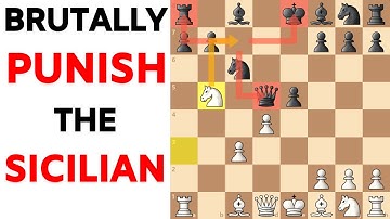 Carlsen Brutally Punished the Sicilain Defense with the Mengarini Variation