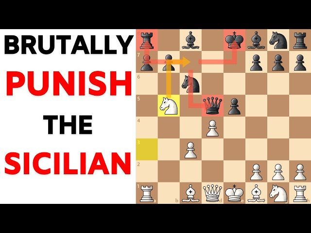 Sicilian player didn't castle, how can you punish him? White to