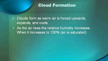 Weather & Clouds -- TeachPower.net Lesson