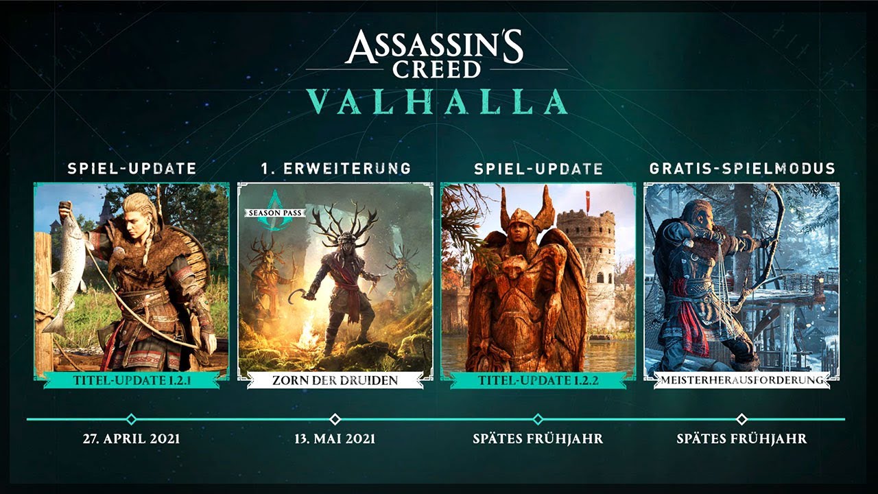 Список трофеев/достижений в Assassins Creed Valhalla