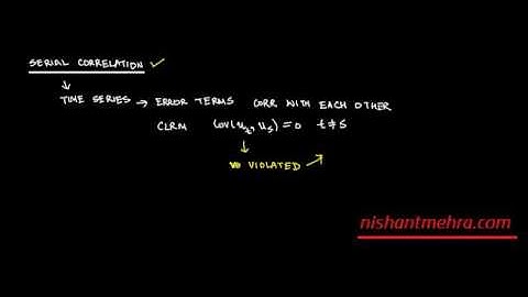 [IES/IAS Economics Mains] [ONLY IES] Serial Correlation, Assumptions, Tests and Consequences