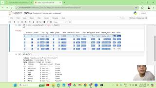 KNN of Titanic Dataset - Part 31
