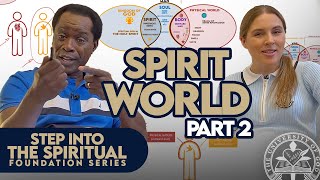 SPIRIT WORLD PART 2 | HOW TO TALK TO GOD