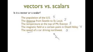 MAT 267 Fri Aug 21: Vector Intro