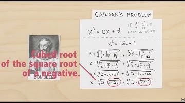 Imaginary Numbers Are Real [Part 3: Cardan